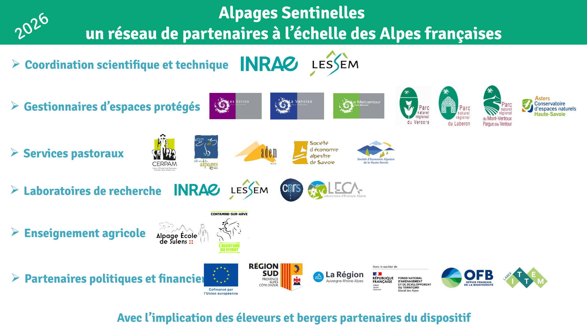 Partenaires_AS_2026